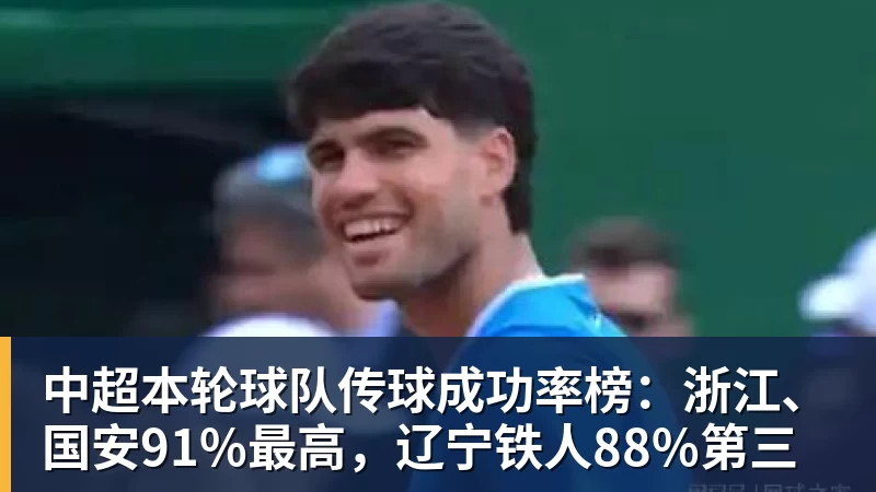中超本轮球队传球成功率榜：浙江、国安91%最高，辽宁铁人88%第三