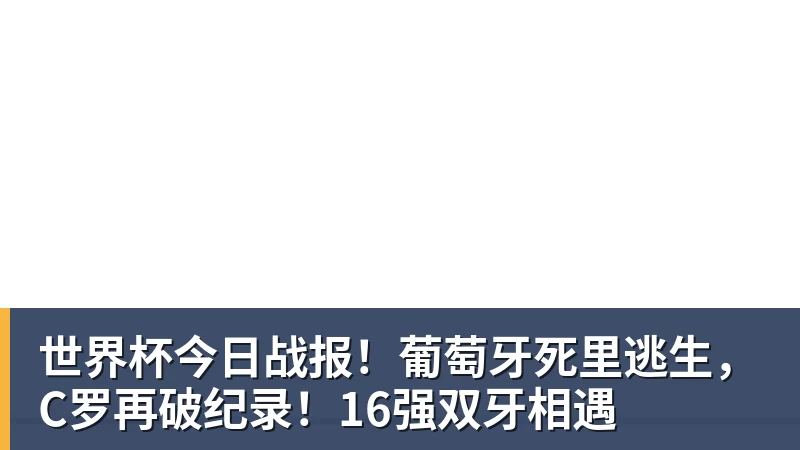 世界杯今日战报!葡萄牙死里逃生,C罗再破纪录!16强双牙相遇