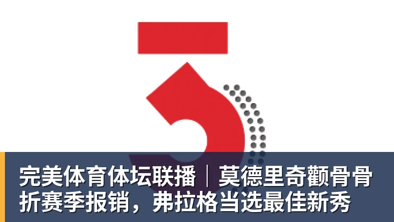完美体育体坛联播|莫德里奇颧骨骨折赛季报销,弗拉格当选最佳新秀