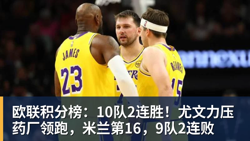 欧联积分榜:10队2连胜!尤文力压药厂领跑,米兰第16,9队2连败